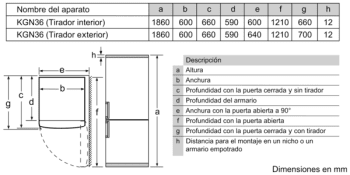 Frigorífico Combi Balay 3KFE561WI de 186x60cm | Color Blanco | Cajón Fresh | Clase E - 8