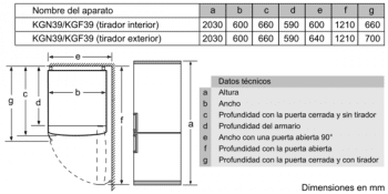 Frigorífico Combi VarioStyle Bosch KVN39IEEA Frambuesa, de 203 x 60 cm | Puertas personalizables | Clase E - 9
