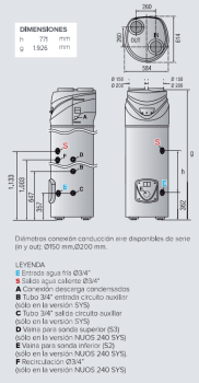 Bomba de Calor Ariston Nuos Primo 240 SYS HC | Vertical/Suelo | Clase energetica ErP en ACS A - 4