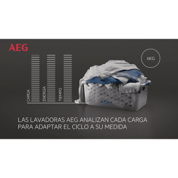 Lavadora AEG L6FBK841P Blanca | 8kg 1400 rpm | Serie 6000 ProSense  | Motor Inverter | Clase A | Stock - 8