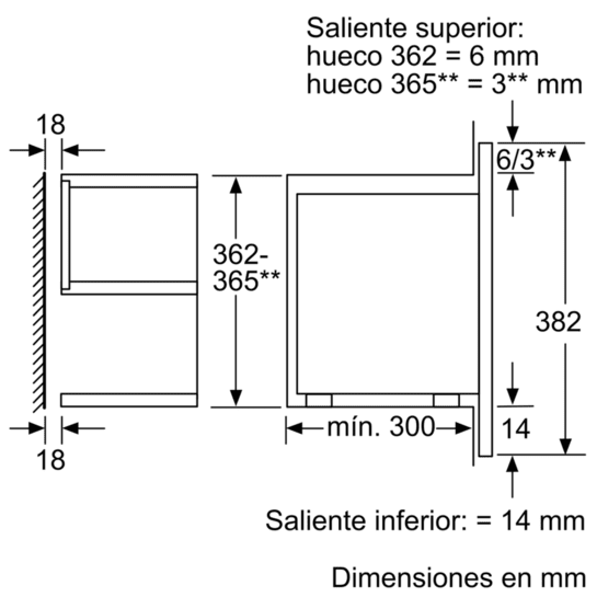 Microondas integrable Siemens BE634LGS1