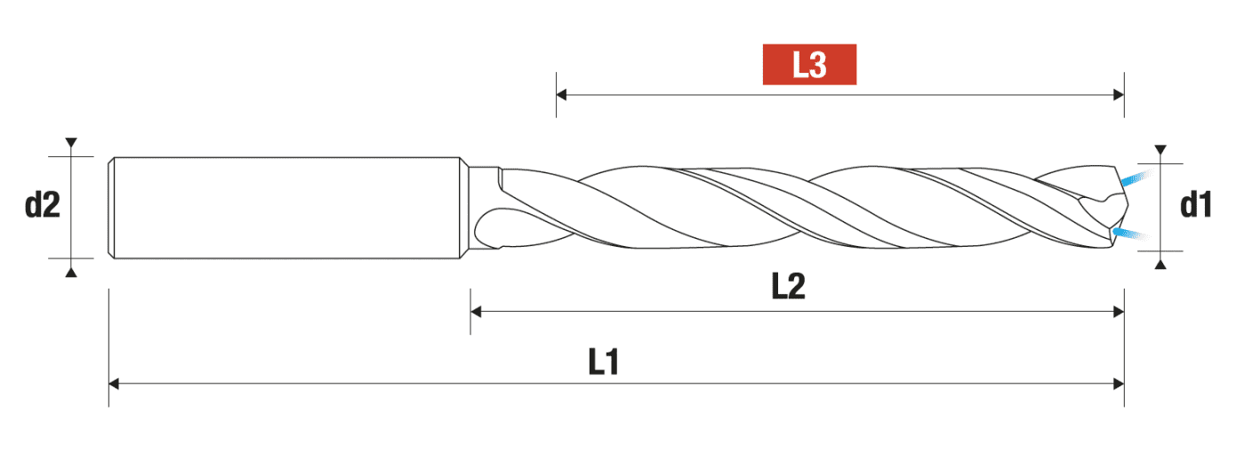 Solid Carbide Drill 5XD Internal Coolant
