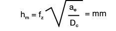 Gruix mitjà de la xip (ae / Dc ≤ 0.1)
