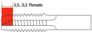 Medium, 3.5 - 5.5 threads