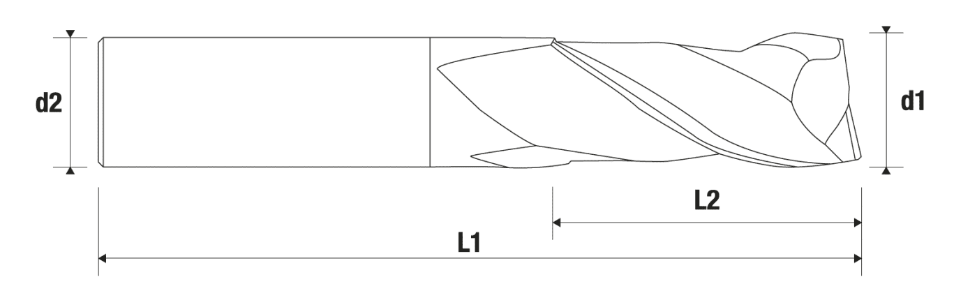 Solid Carbide Square End Mill Z2 · 35° - 2