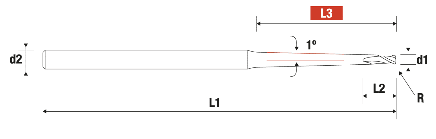 Corner radius end mill taper neck 1º · Z2 · 30º - 3