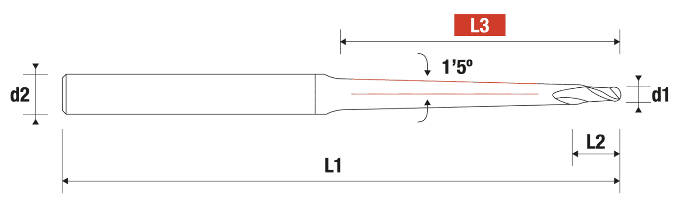 Fresa esférica de metal duro cónica 1,5º · Z2 · 30º - 2