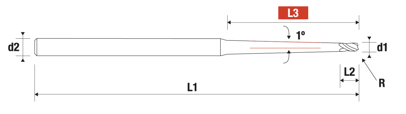 CORNER RADIUS END MILL taper neck 1º · Z4 · 30º - 3