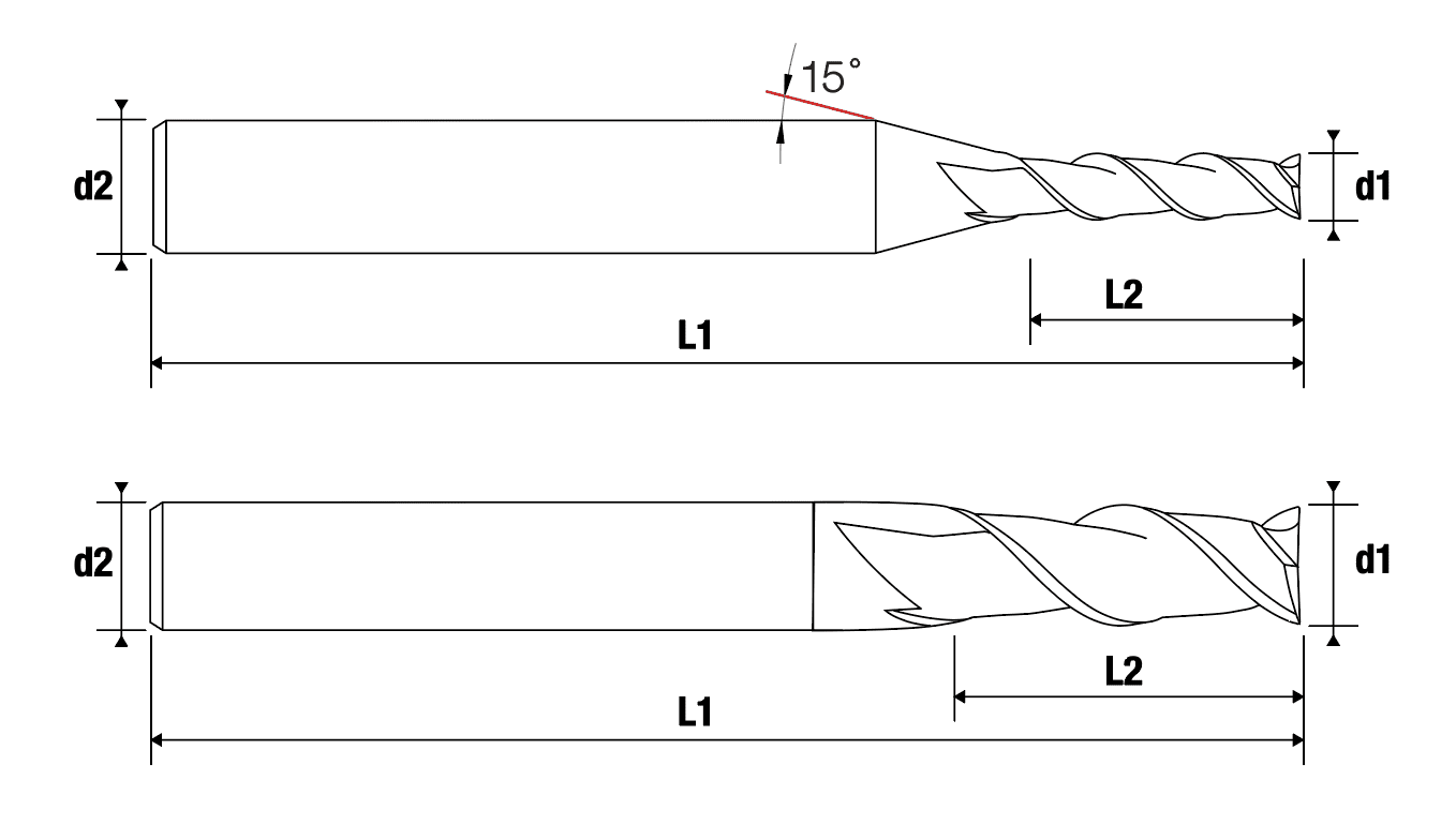 Fresa Metal Duro plana ZRN - 2