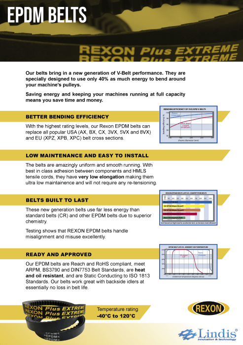 Rexon EPDM (Plus Extreme)