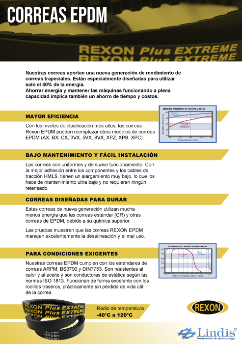 REXON EPDM (Plus Extreme)
