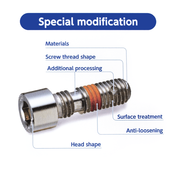 Tornillería a medida