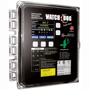 WATCHDOG (MONITOR DE CONTROL)