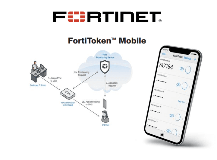 Fortitoken mobile 5 users - 