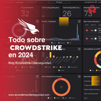 CrowdStrike: Todo lo que Necesitas Saber Antes de Comprar