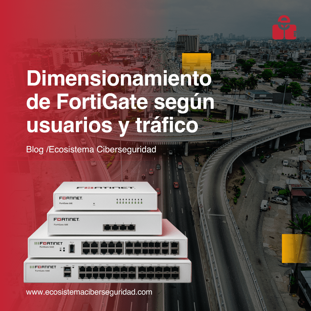 Guía 2025: Dimensionamiento de la serie FortiGate G según usuarios y tráfico