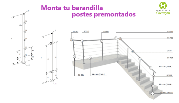 Plantillas para diseñar postes premontados de barandilla inox