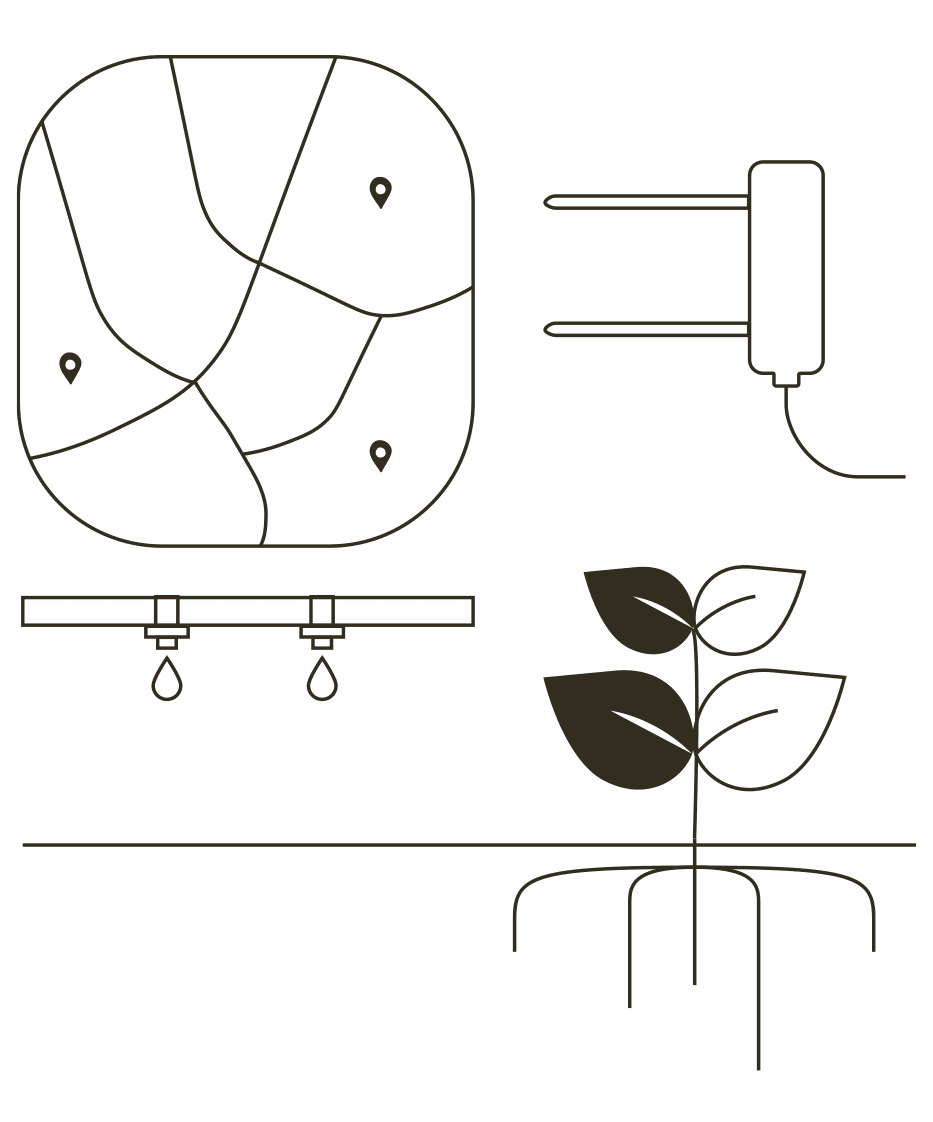 Farm study