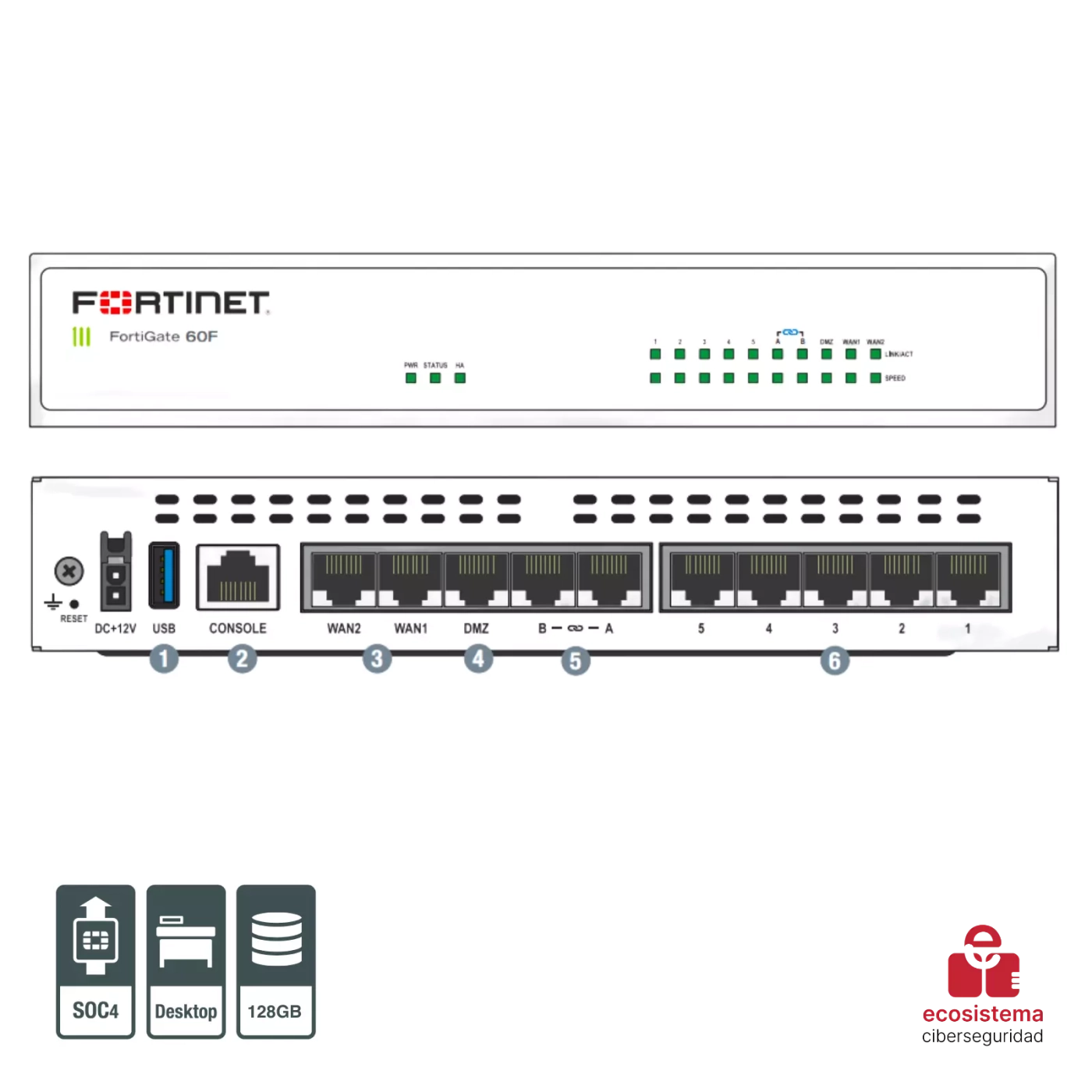 Firewall FortiGate 60F I Fortinet | Cortafuegos | Ecosistema