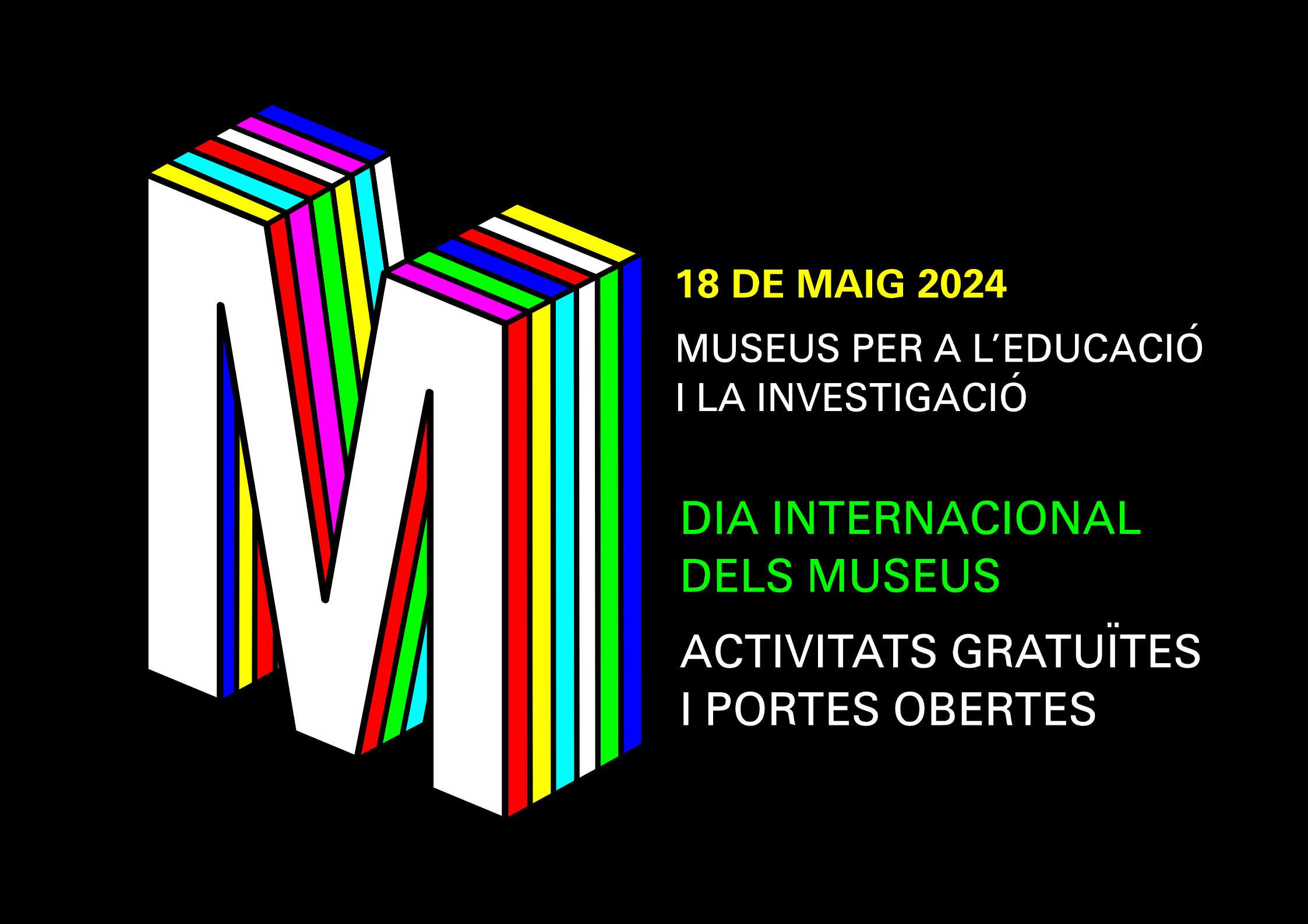 Dia Internacional dels Museus 2024