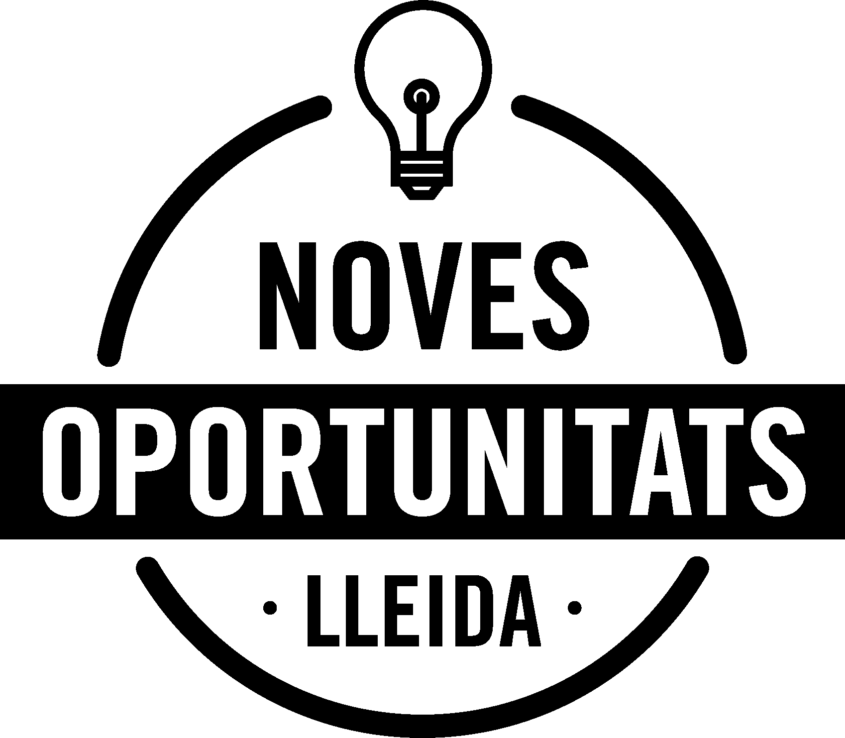 Noves Oportunitats Lleida