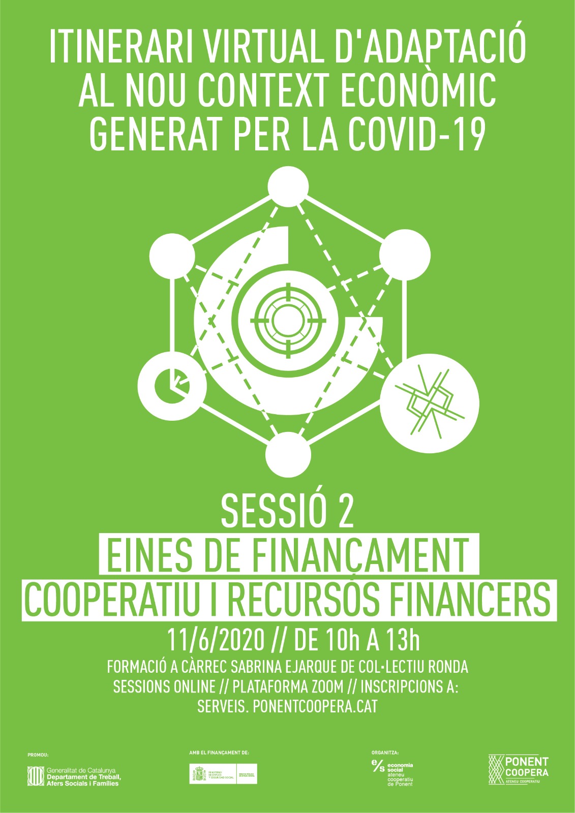 Itinerari formatiu d'adaptació al nou context econòmic generat per la Covid-19 / Sessió 2