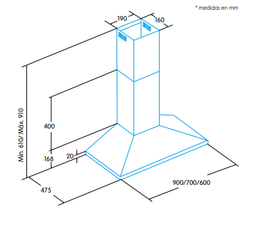 EDESA ECB-9411 X CAMPANA INOX 90CM 420M3/H C Mandos mecanicos - 2