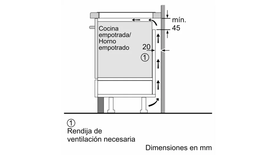Placa inducción Bosch 3 zonas de cocción - PUJ631BB5E