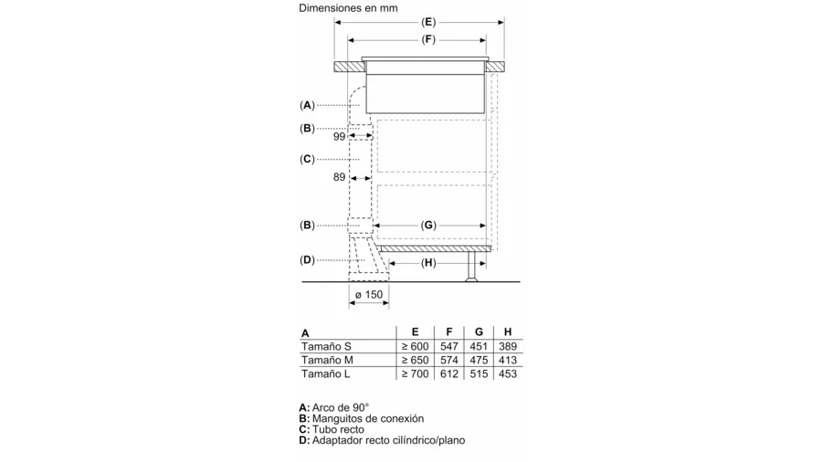 3EBC961ER Placa de inducción con extractor integrado