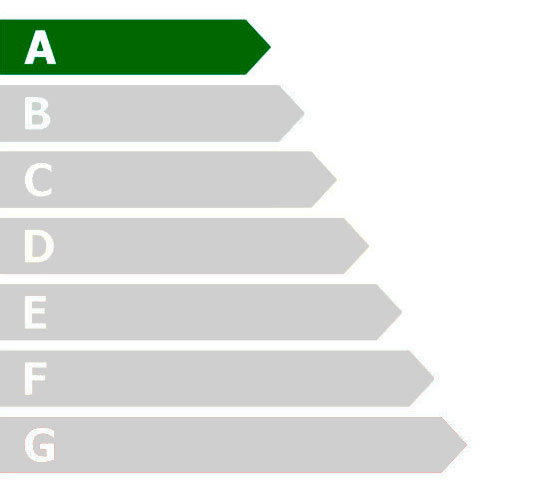 Certificación Energética A