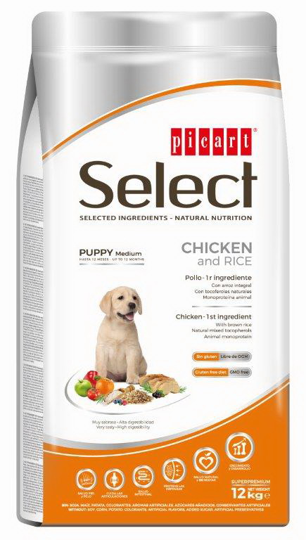 SELECT DOG PUPPY CHICKEN    12Kg